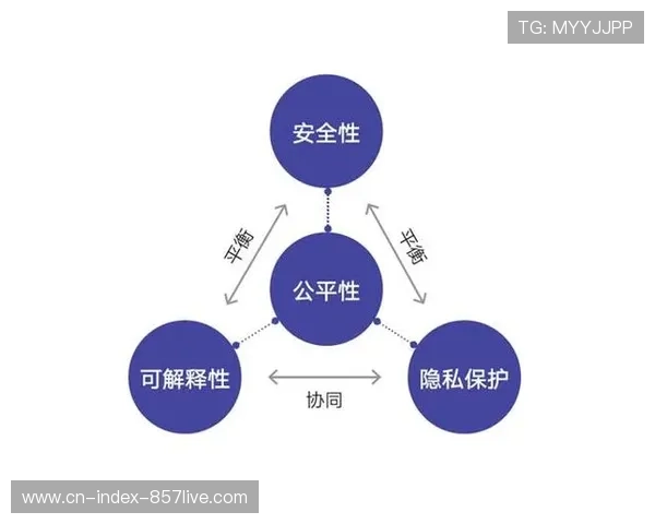 行业监管维度在本季度加强算法透明度治理 构建了内容生产新规范